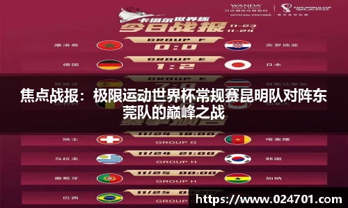 焦点战报：极限运动世界杯常规赛昆明队对阵东莞队的巅峰之战